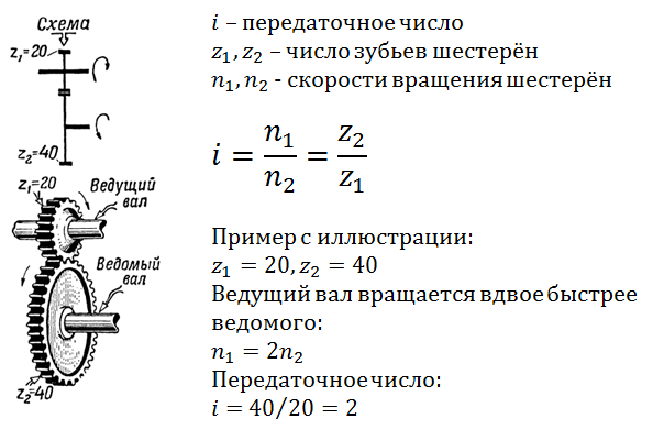 Максимальные величины передаточных чисел и КПД мотор-редукторов